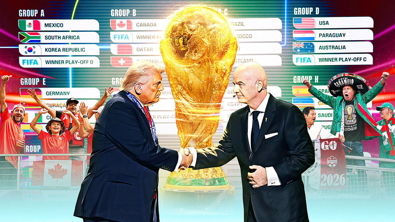 2026年世界杯的“更多”：一届前所未有的赛事